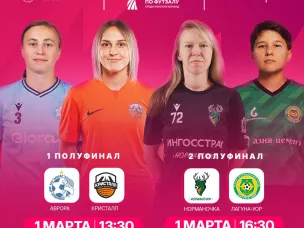 Аккредитация СМИ на «Финал четырёх» Кубка России по футзалу среди женских команд продолжается
